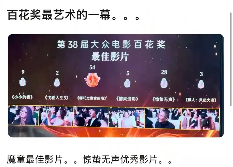 百花奖曝“修罗场”！《哪吒》获奖无人起立，张艺谋出场全场祝贺