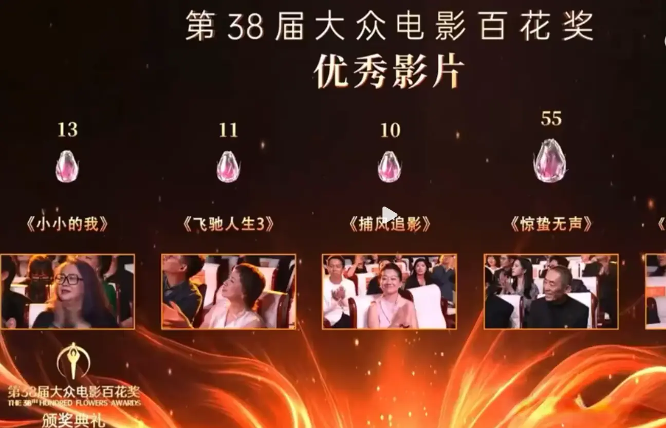 哪吒2获奖，人人正襟危坐，张艺谋拿奖，众人鼓掌，这是怎么了?