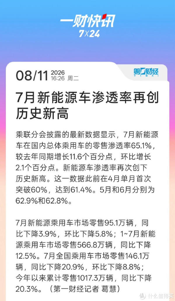2026中国车市的“冰与火之歌”：低价销量腰斩，高价销量暴涨