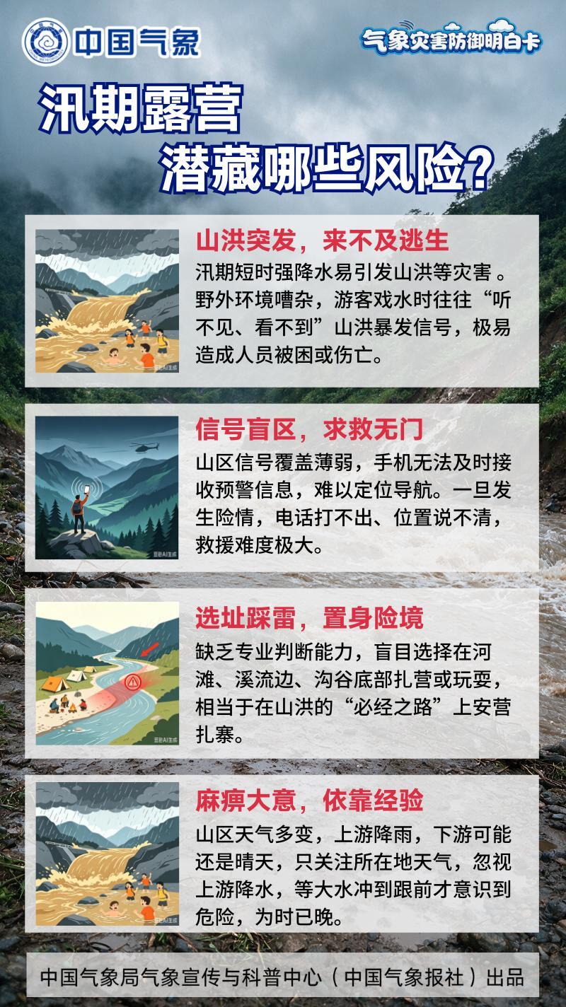 汛期露营潜藏风险，请收好这份指南
