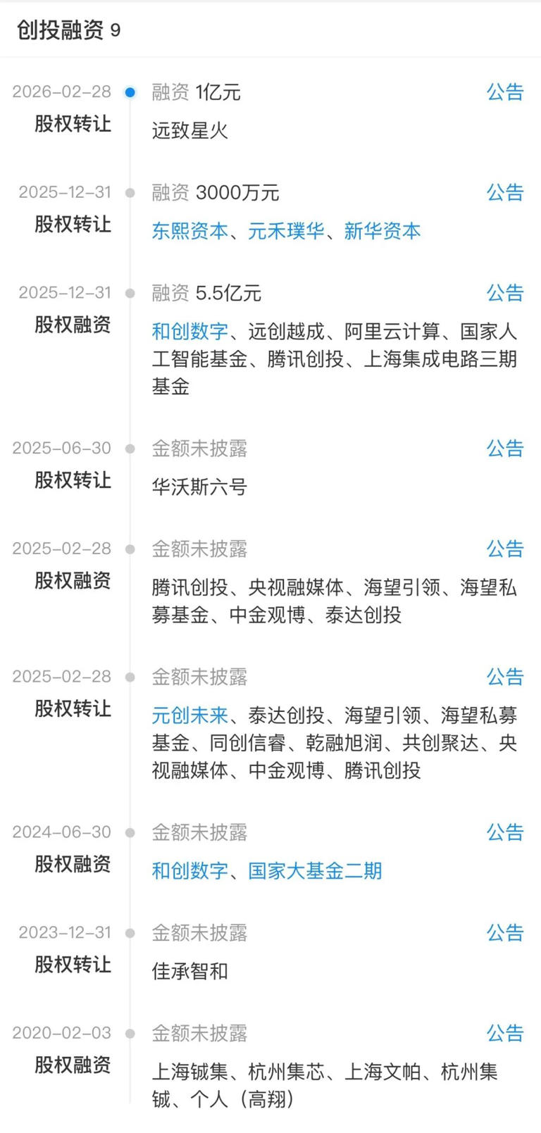 累亏2.36亿，上海张江又一芯片闯关科创板