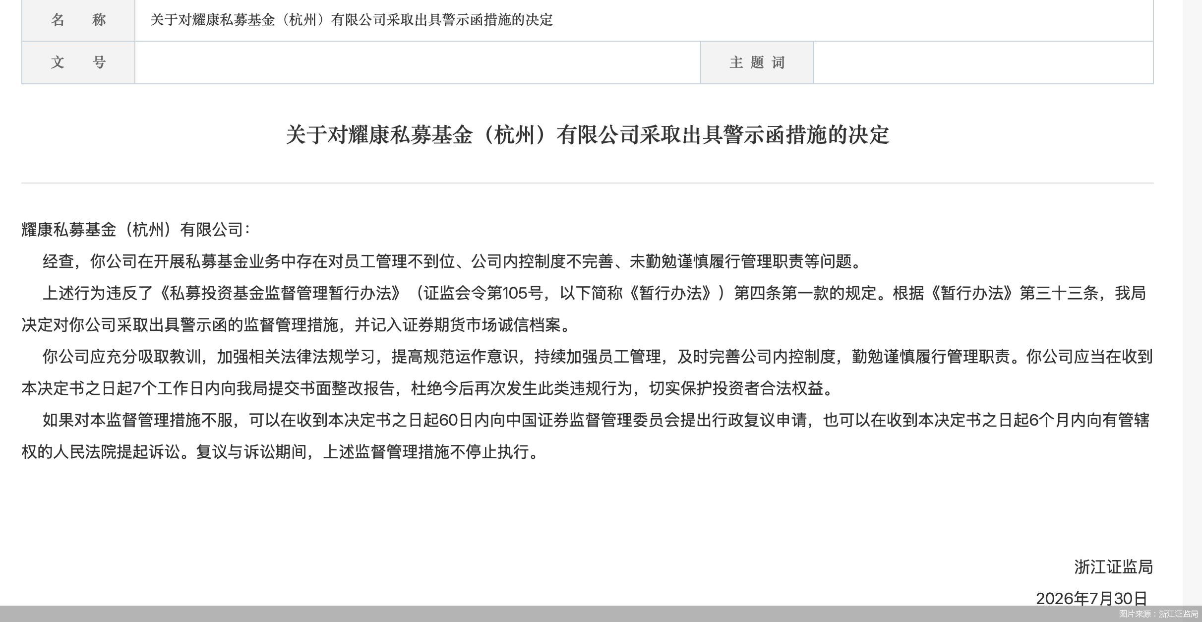 因公司内控制度不完善等问题，耀康私募及其基金经理被监管警示
