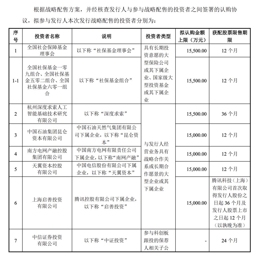 宇树科技初始发行市值近610亿元，创始人王兴兴身家有望超200亿元