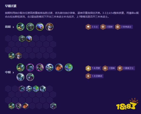 云顶之弈S17木灵族阵容早期如何过渡 木灵族阵容早期过渡技巧