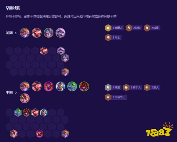 云顶之弈S17木灵族强化怎么选 木灵族阵容强化选择技巧