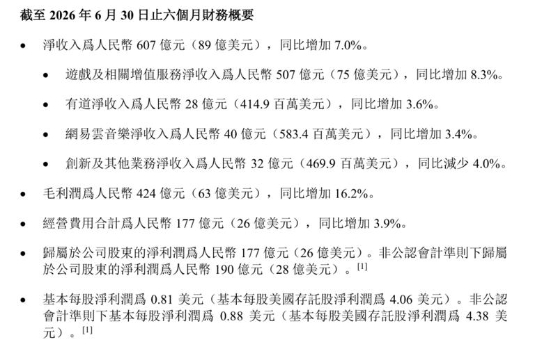 丁磊辞任网易有道董事，网易或重新聚焦游戏板块