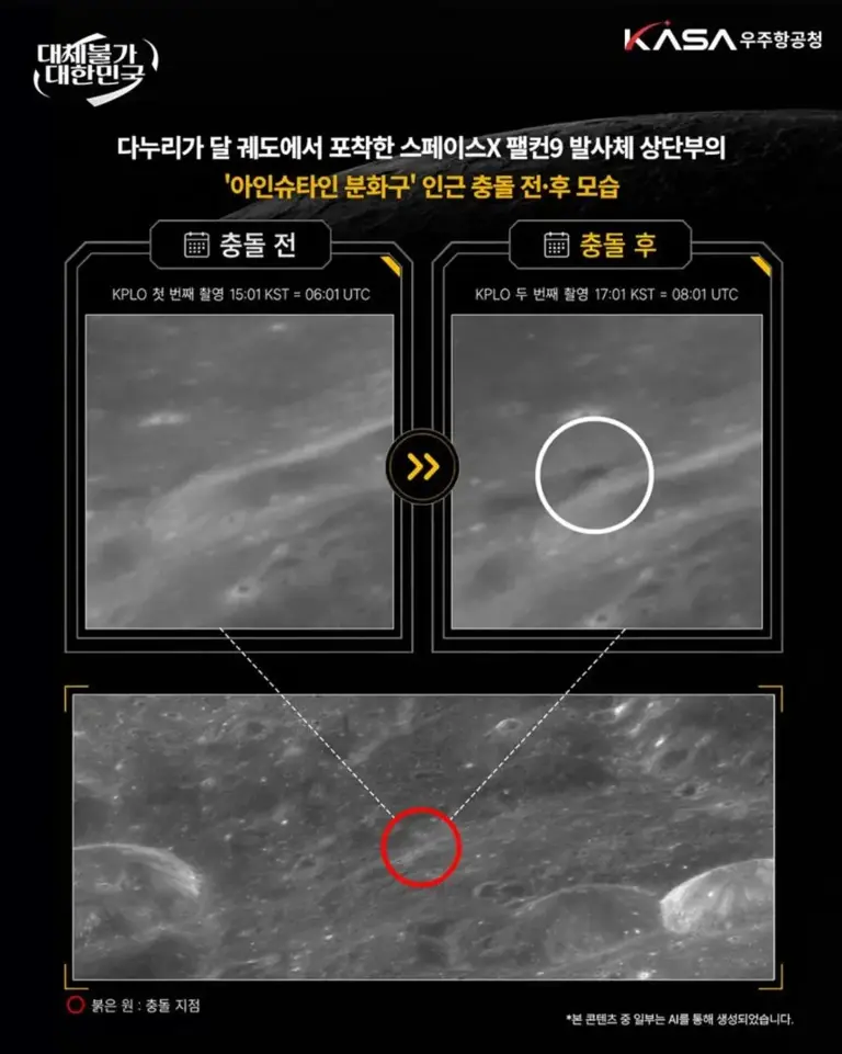 美国NASA公布最新高清图像，揭示SpaceX火箭撞击月球的地点