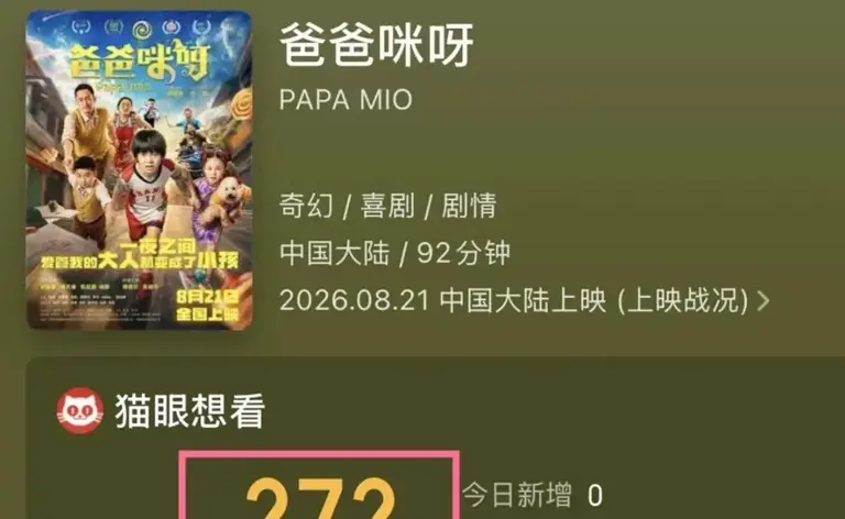 傅首尔惨败《牛来》！新片首日卖3千元，投资五千万，不到300人想看