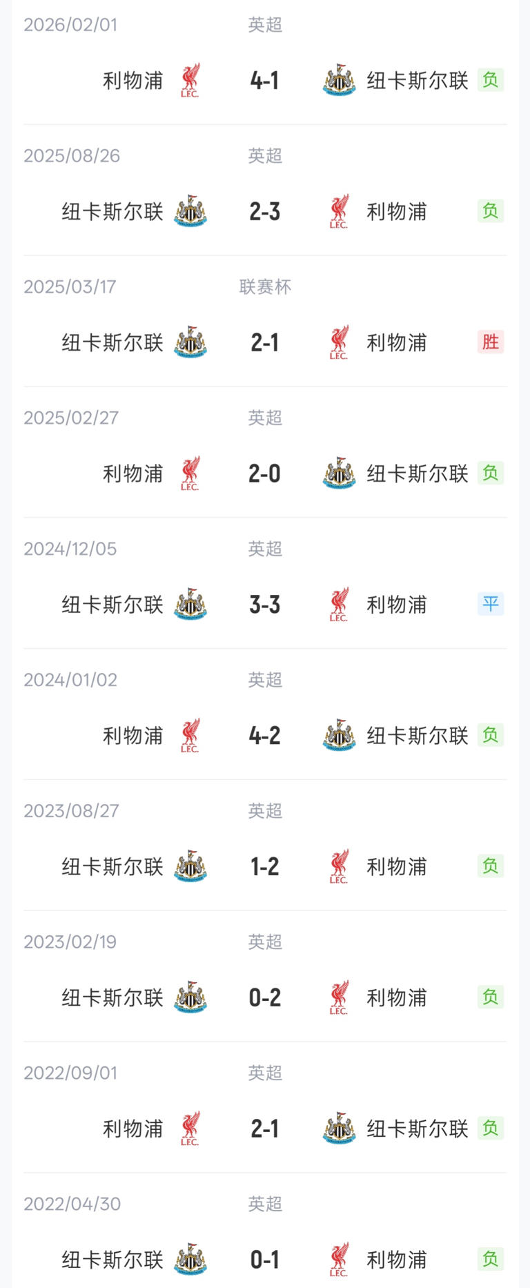 英超首轮|纽卡vs利物浦首发：雅凯伊萨克先发，索博维尔茨出战