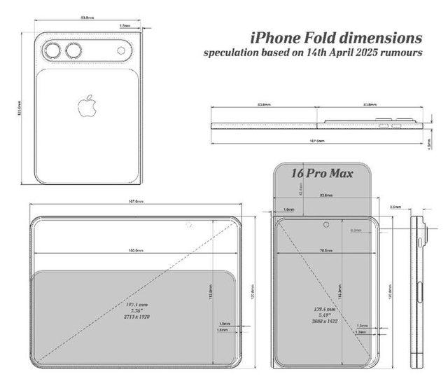 折叠 iPhone 最全爆料汇总：用过的都说好，但有两个大缺点