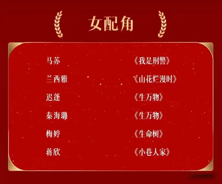 《生万物》拿下四项金鹰提名，女主杨幂爆冷落选，奖项标准引热议