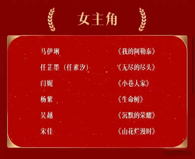 《生万物》拿下四项金鹰提名，女主杨幂爆冷落选，奖项标准引热议