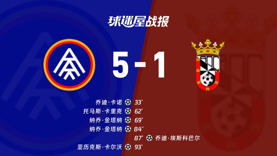 【西乙联赛第1轮】安道尔FCvs休达比赛结果：安道尔FC(5-1)休达比分战报