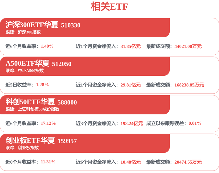 股市必读：8月17日中际旭创现340.35万元大宗交易