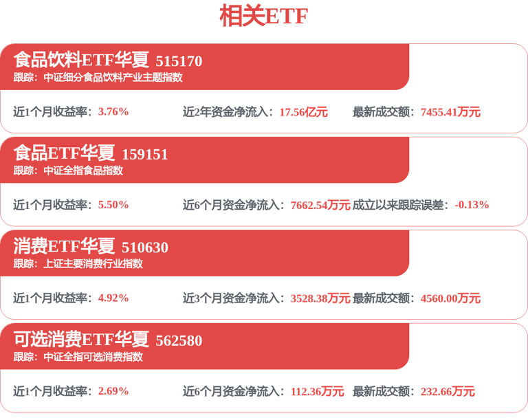股市必读：伊利股份新发布《内蒙古伊利实业集团股份有限公司关于为呼和浩特市伊兴奶业投资管理有限公司提供担保的进展公告》
