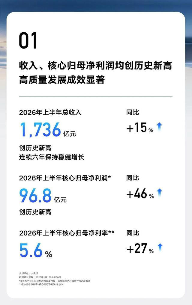 李书福“退居二线”，吉利的下一步要怎么走？