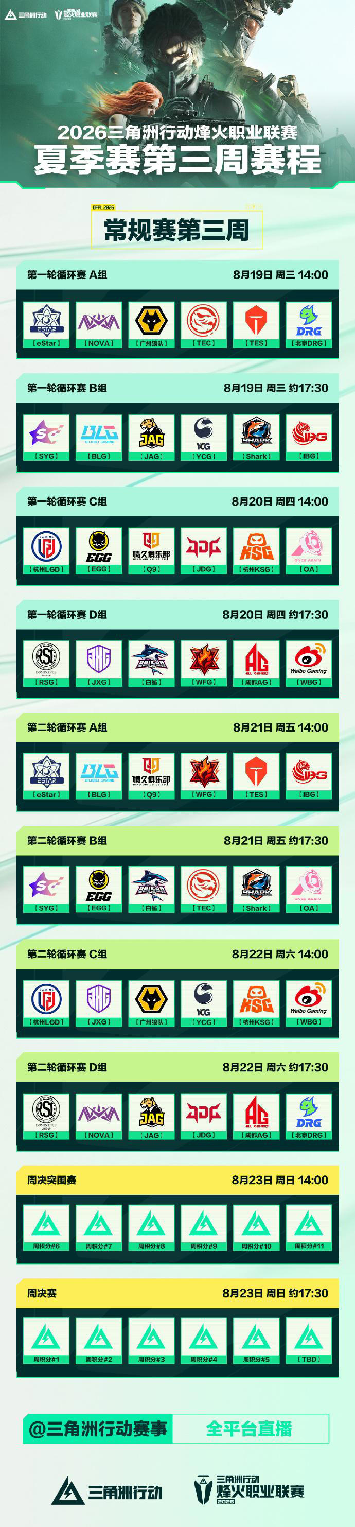 烽火职业联赛夏季赛：常规赛第三周赛程