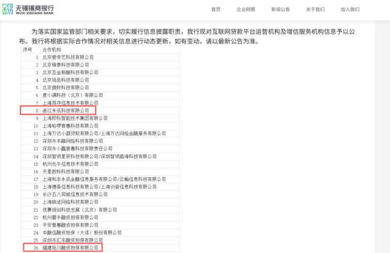 拓川融担旗下易花花、东成贷均被投诉砍头息，锡商银行仍与其合作