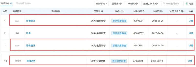拓川融担旗下易花花、东成贷均被投诉砍头息，锡商银行仍与其合作