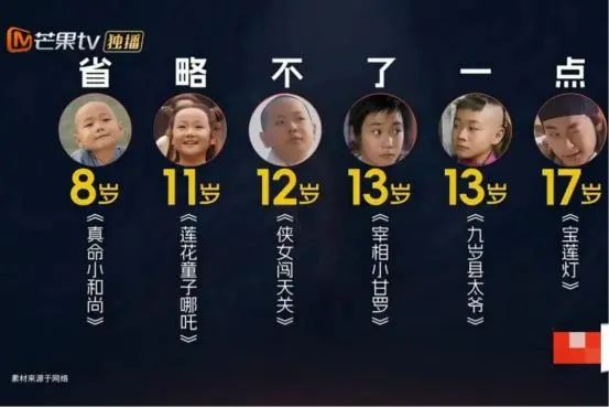 曹骏在《披荆斩棘2026》镜头仅两分钟，为何不演不抢不装反圈粉？