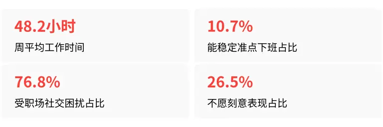 曹骏在《披荆斩棘2026》镜头仅两分钟，为何不演不抢不装反圈粉？