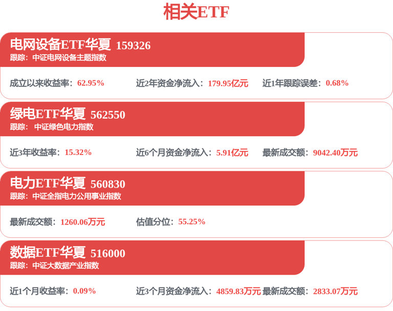XD东材科（601208）9月29日主力资金净买入1744.40万元