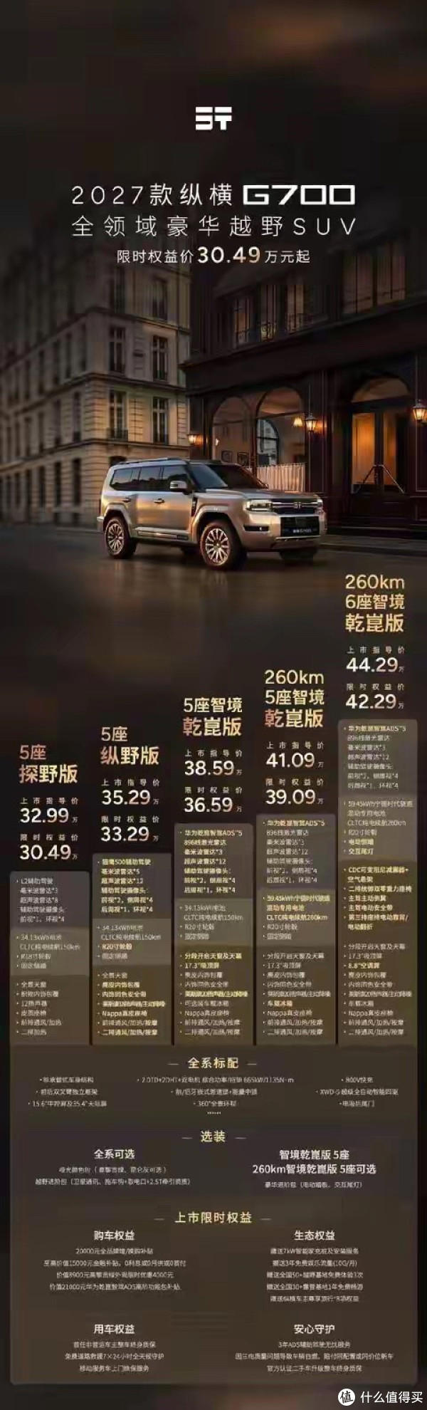 896线雷达+59.45度电池!奇瑞新车官宣上市：限时30.49万起!