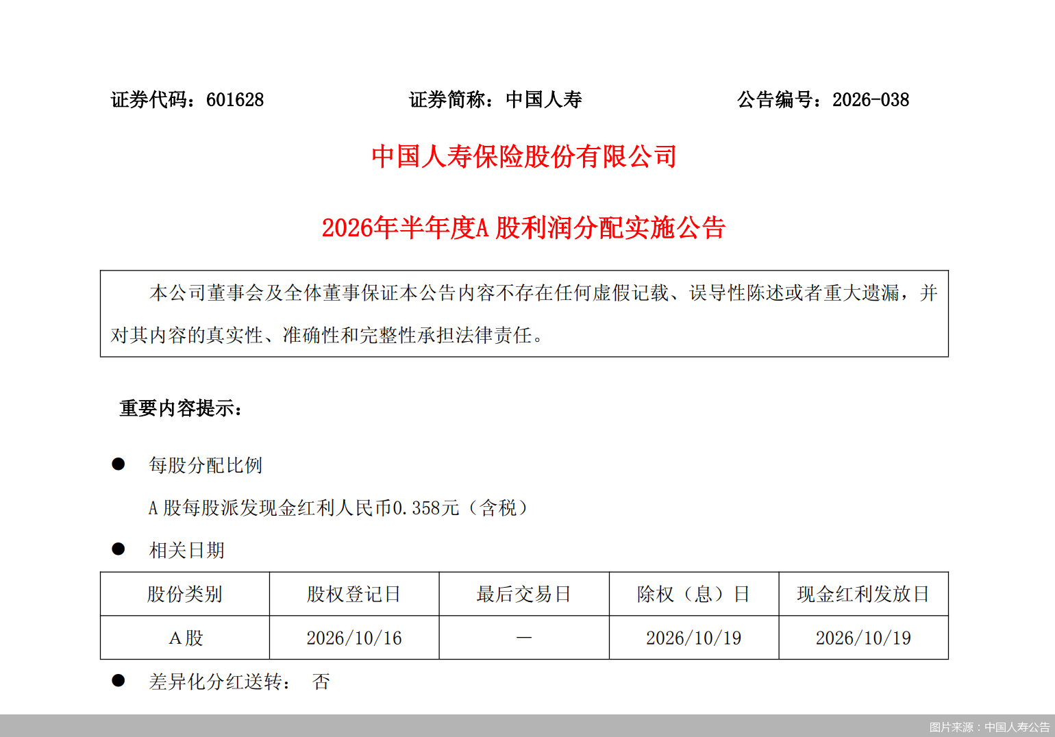 中国人寿：2026年半年度A股每股派现0.358元，合计派发101.19亿元