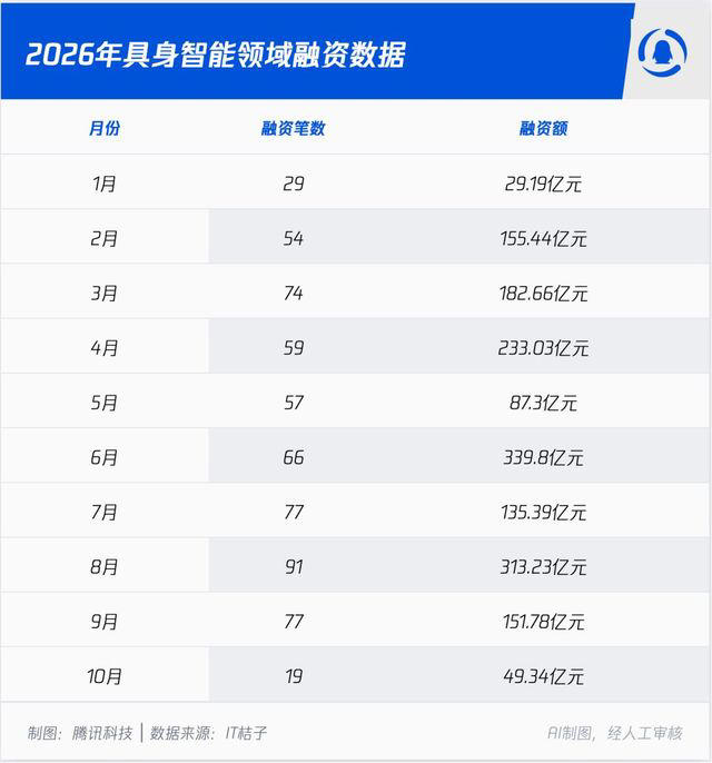机器人CEO，集体“失眠”？