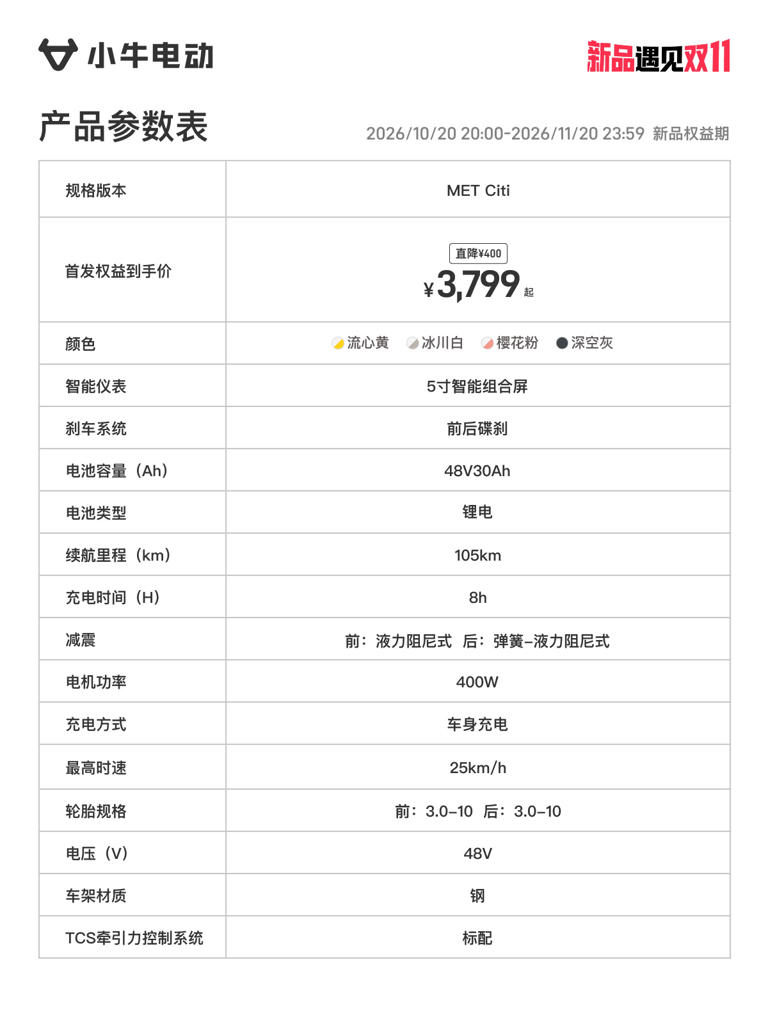 3799 元小牛 MET Citi 电动自行车上市：105km 长续航，前后双碟刹 +TCS