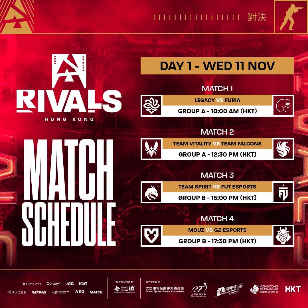 BLAST香港对阵公布：Vitality首战Falcons，Spirit再遇FUT