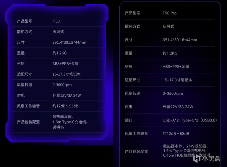 HKC新品竟是笔记本散热器! 还带8K拓展坞的二合一首发只要399?