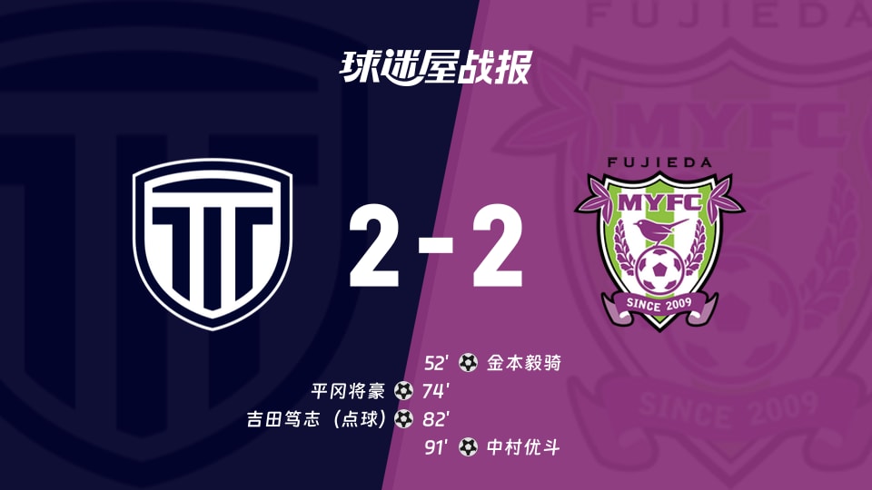 【日职乙联赛第12轮】枥木市FCvs藤枝MYFC比赛结果：枥木市FC(2-2)藤枝MYFC比分战报