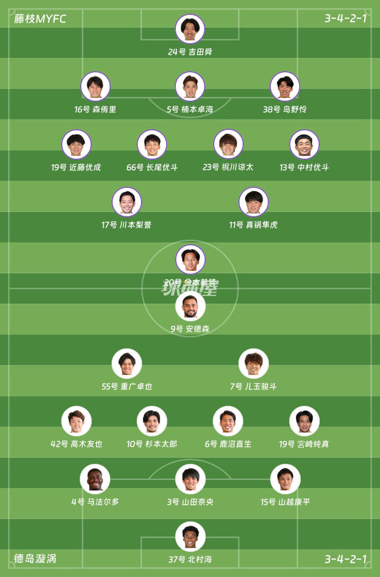 【日职乙联赛第13轮】藤枝MYFCvs德岛漩涡比赛结果：藤枝MYFC(0-1)德岛漩涡比分战报