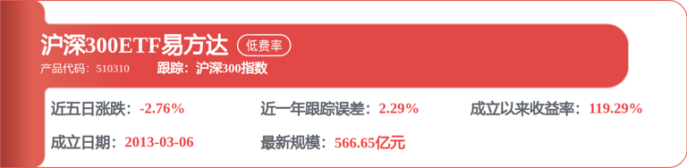 麦格米特：截至2026年9月30日，公司股东人数为134,000+