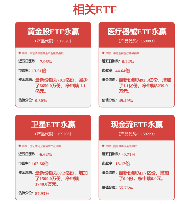 股市必读：10月28日紫金矿业发生3笔大宗交易 成交金额2152.15万元