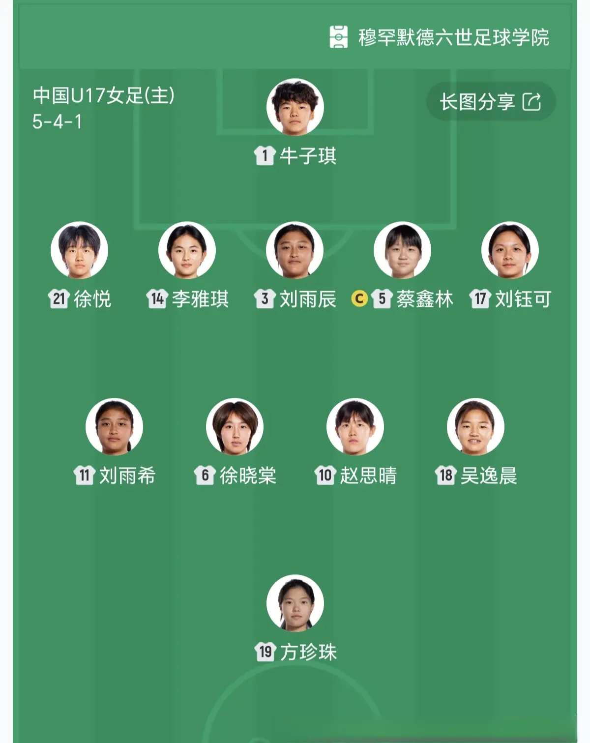 ��ʷ��һ�̣��й��ӵ����Ʒ��������׽�U17Ů�����籭8ǿ��������